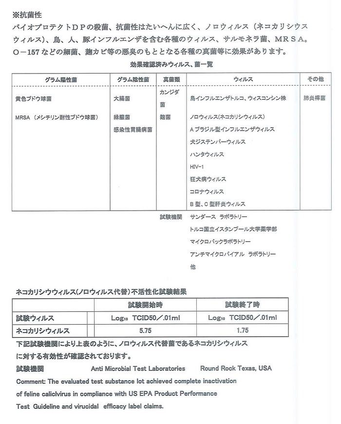 抗菌性