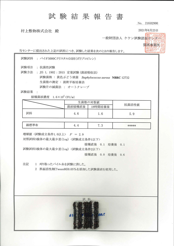 PPシステム